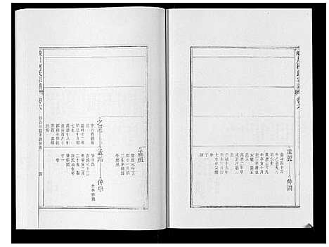 [柯]峡川柯氏宗谱_54卷 (安徽) 峡川柯氏家谱_六.pdf