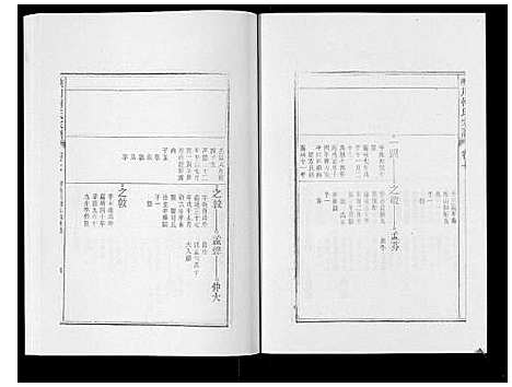 [柯]峡川柯氏宗谱_54卷 (安徽) 峡川柯氏家谱_七.pdf