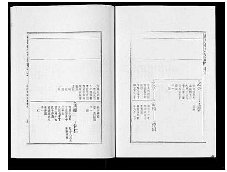 [柯]峡川柯氏宗谱_54卷 (安徽) 峡川柯氏家谱_七.pdf