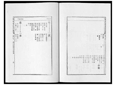 [柯]峡川柯氏宗谱_54卷 (安徽) 峡川柯氏家谱_八.pdf