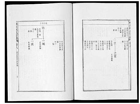 [柯]峡川柯氏宗谱_54卷 (安徽) 峡川柯氏家谱_八.pdf