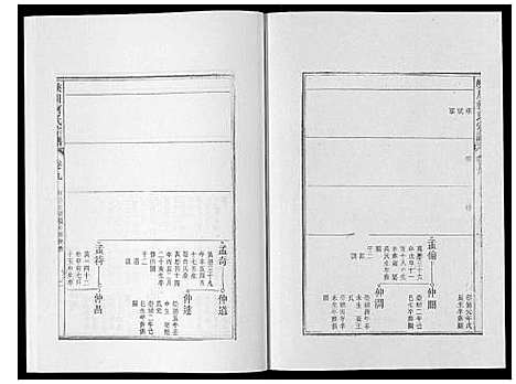 [柯]峡川柯氏宗谱_54卷 (安徽) 峡川柯氏家谱_九.pdf