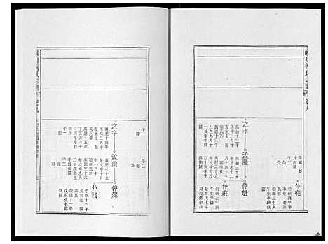 [柯]峡川柯氏宗谱_54卷 (安徽) 峡川柯氏家谱_九.pdf