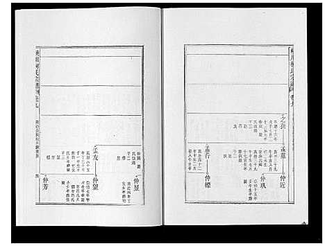 [柯]峡川柯氏宗谱_54卷 (安徽) 峡川柯氏家谱_九.pdf