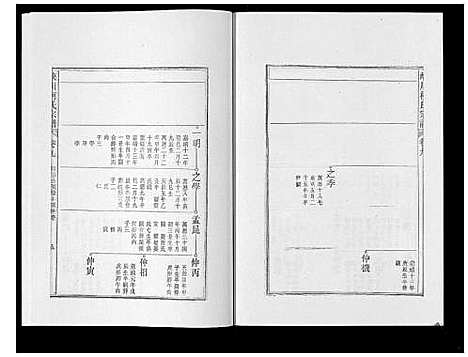 [柯]峡川柯氏宗谱_54卷 (安徽) 峡川柯氏家谱_九.pdf