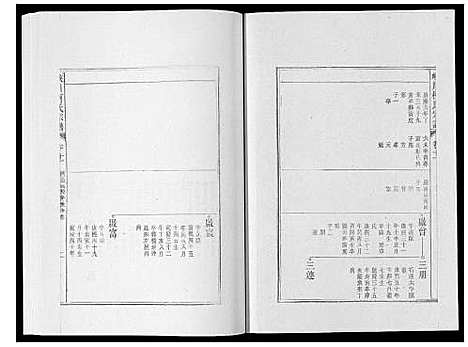 [柯]峡川柯氏宗谱_54卷 (安徽) 峡川柯氏家谱_十一.pdf