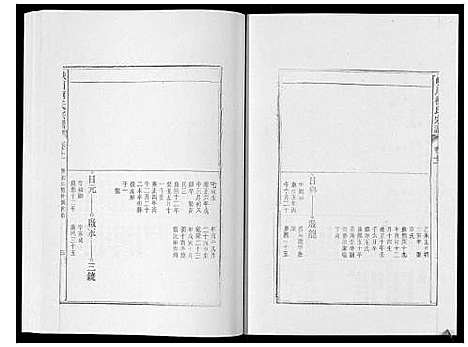 [柯]峡川柯氏宗谱_54卷 (安徽) 峡川柯氏家谱_十一.pdf