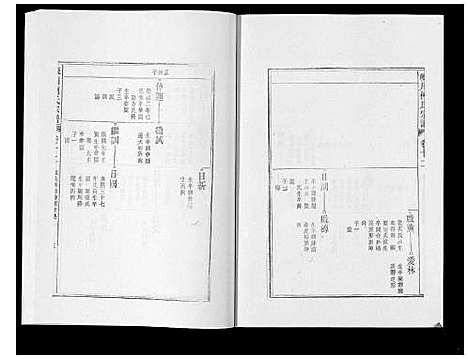 [柯]峡川柯氏宗谱_54卷 (安徽) 峡川柯氏家谱_十二.pdf