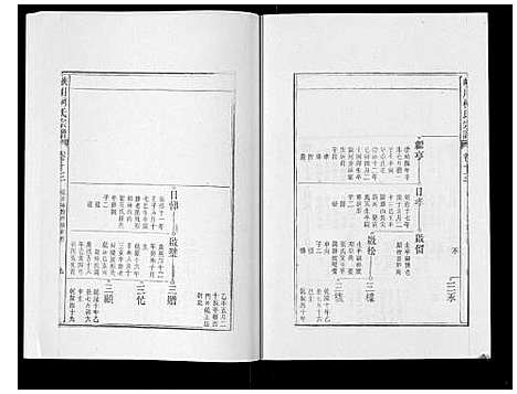 [柯]峡川柯氏宗谱_54卷 (安徽) 峡川柯氏家谱_十三.pdf