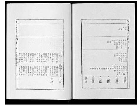 [柯]峡川柯氏宗谱_54卷 (安徽) 峡川柯氏家谱_十四.pdf