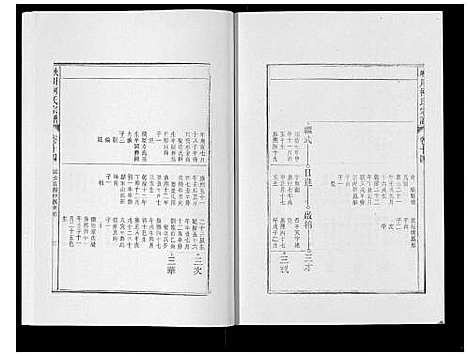 [柯]峡川柯氏宗谱_54卷 (安徽) 峡川柯氏家谱_十四.pdf