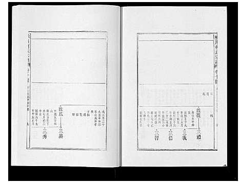 [柯]峡川柯氏宗谱_54卷 (安徽) 峡川柯氏家谱_十四.pdf