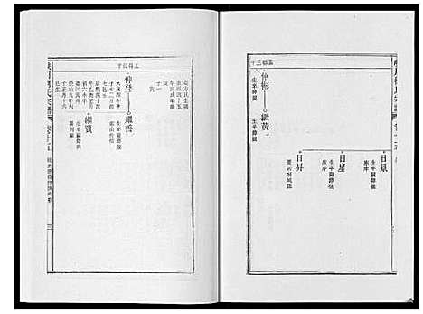 [柯]峡川柯氏宗谱_54卷 (安徽) 峡川柯氏家谱_十五.pdf