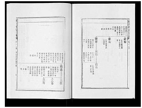 [柯]峡川柯氏宗谱_54卷 (安徽) 峡川柯氏家谱_十五.pdf