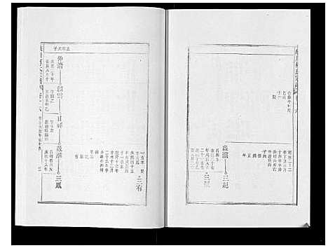 [柯]峡川柯氏宗谱_54卷 (安徽) 峡川柯氏家谱_十六.pdf