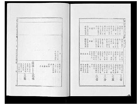 [柯]峡川柯氏宗谱_54卷 (安徽) 峡川柯氏家谱_十六.pdf