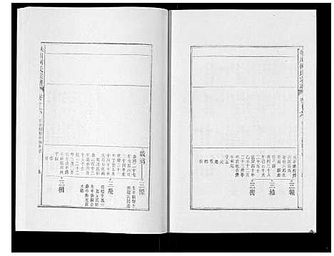 [柯]峡川柯氏宗谱_54卷 (安徽) 峡川柯氏家谱_十六.pdf