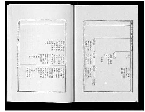 [柯]峡川柯氏宗谱_54卷 (安徽) 峡川柯氏家谱_十七.pdf