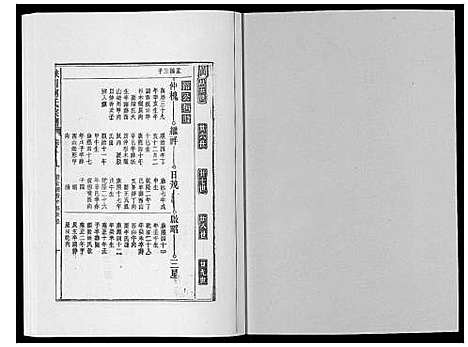 [柯]峡川柯氏宗谱_54卷 (安徽) 峡川柯氏家谱_十九.pdf