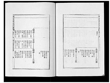 [柯]峡川柯氏宗谱_54卷 (安徽) 峡川柯氏家谱_十九.pdf