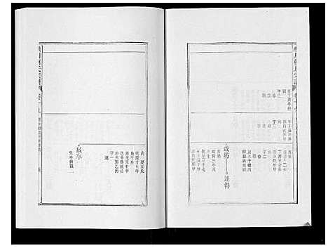 [柯]峡川柯氏宗谱_54卷 (安徽) 峡川柯氏家谱_十九.pdf