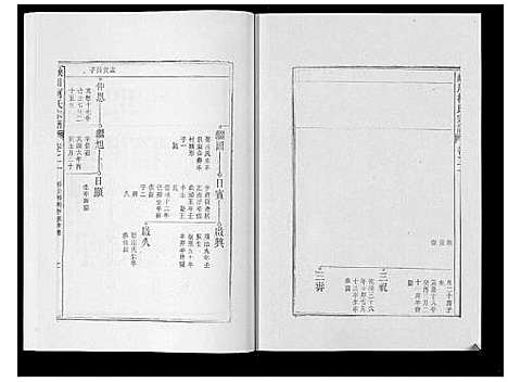 [柯]峡川柯氏宗谱_54卷 (安徽) 峡川柯氏家谱_二十一.pdf