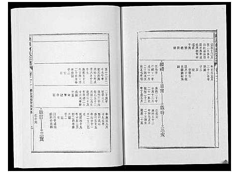 [柯]峡川柯氏宗谱_54卷 (安徽) 峡川柯氏家谱_二十二.pdf