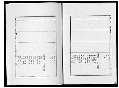 [柯]峡川柯氏宗谱_54卷 (安徽) 峡川柯氏家谱_二十二.pdf