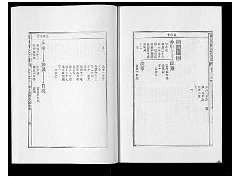 [柯]峡川柯氏宗谱_54卷 (安徽) 峡川柯氏家谱_二十三.pdf