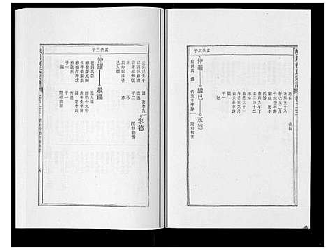 [柯]峡川柯氏宗谱_54卷 (安徽) 峡川柯氏家谱_二十三.pdf