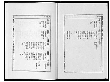 [柯]峡川柯氏宗谱_54卷 (安徽) 峡川柯氏家谱_二十四.pdf