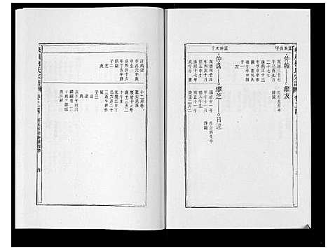 [柯]峡川柯氏宗谱_54卷 (安徽) 峡川柯氏家谱_二十四.pdf