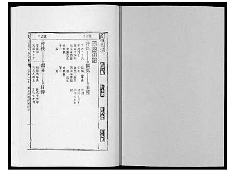 [柯]峡川柯氏宗谱_54卷 (安徽) 峡川柯氏家谱_二十五.pdf