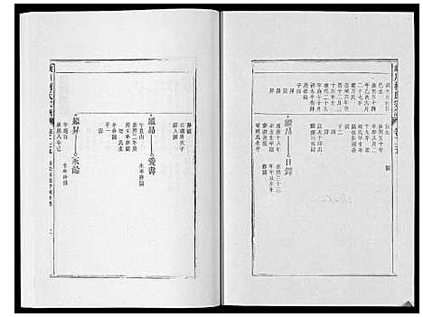 [柯]峡川柯氏宗谱_54卷 (安徽) 峡川柯氏家谱_二十五.pdf