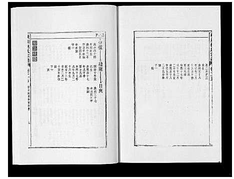 [柯]峡川柯氏宗谱_54卷 (安徽) 峡川柯氏家谱_二十五.pdf