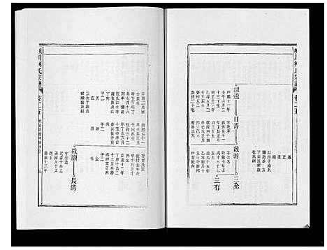 [柯]峡川柯氏宗谱_54卷 (安徽) 峡川柯氏家谱_二十五.pdf