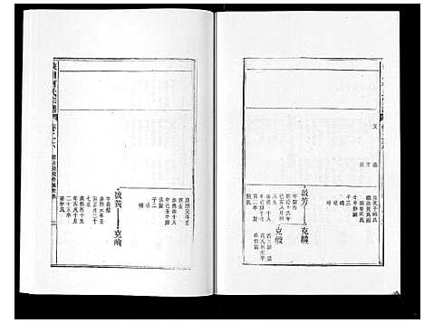 [柯]峡川柯氏宗谱_54卷 (安徽) 峡川柯氏家谱_二十六.pdf