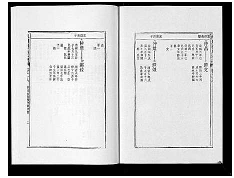 [柯]峡川柯氏宗谱_54卷 (安徽) 峡川柯氏家谱_二十八.pdf