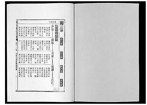 [柯]峡川柯氏宗谱_54卷 (安徽) 峡川柯氏家谱_二十九.pdf