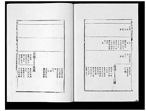 [柯]峡川柯氏宗谱_54卷 (安徽) 峡川柯氏家谱_二十九.pdf