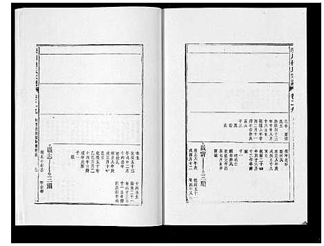 [柯]峡川柯氏宗谱_54卷 (安徽) 峡川柯氏家谱_二十九.pdf