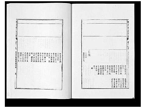 [柯]峡川柯氏宗谱_54卷 (安徽) 峡川柯氏家谱_二十九.pdf