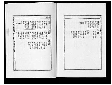 [柯]峡川柯氏宗谱_54卷 (安徽) 峡川柯氏家谱_三十.pdf