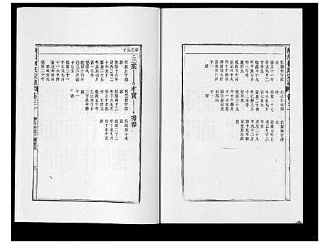 [柯]峡川柯氏宗谱_54卷 (安徽) 峡川柯氏家谱_三十一.pdf