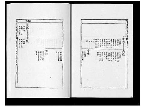 [柯]峡川柯氏宗谱_54卷 (安徽) 峡川柯氏家谱_三十二.pdf