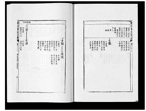 [柯]峡川柯氏宗谱_54卷 (安徽) 峡川柯氏家谱_三十二.pdf