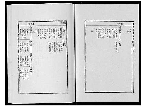 [柯]峡川柯氏宗谱_54卷 (安徽) 峡川柯氏家谱_三十四.pdf