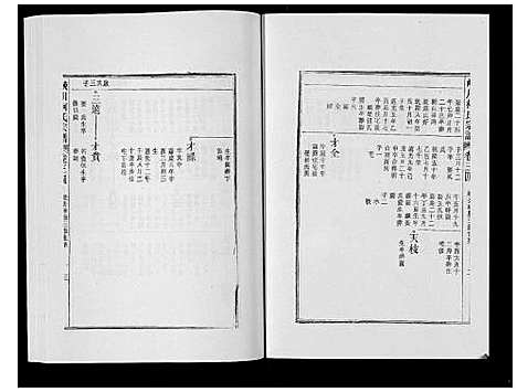 [柯]峡川柯氏宗谱_54卷 (安徽) 峡川柯氏家谱_三十四.pdf