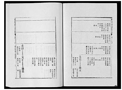 [柯]峡川柯氏宗谱_54卷 (安徽) 峡川柯氏家谱_三十五.pdf