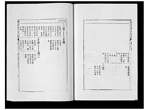 [柯]峡川柯氏宗谱_54卷 (安徽) 峡川柯氏家谱_三十五.pdf